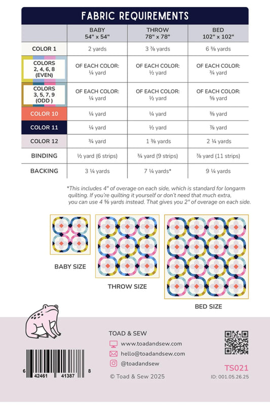 Fabric requirements chart for baby, throw, and bed sizes with color codes and yardage details.