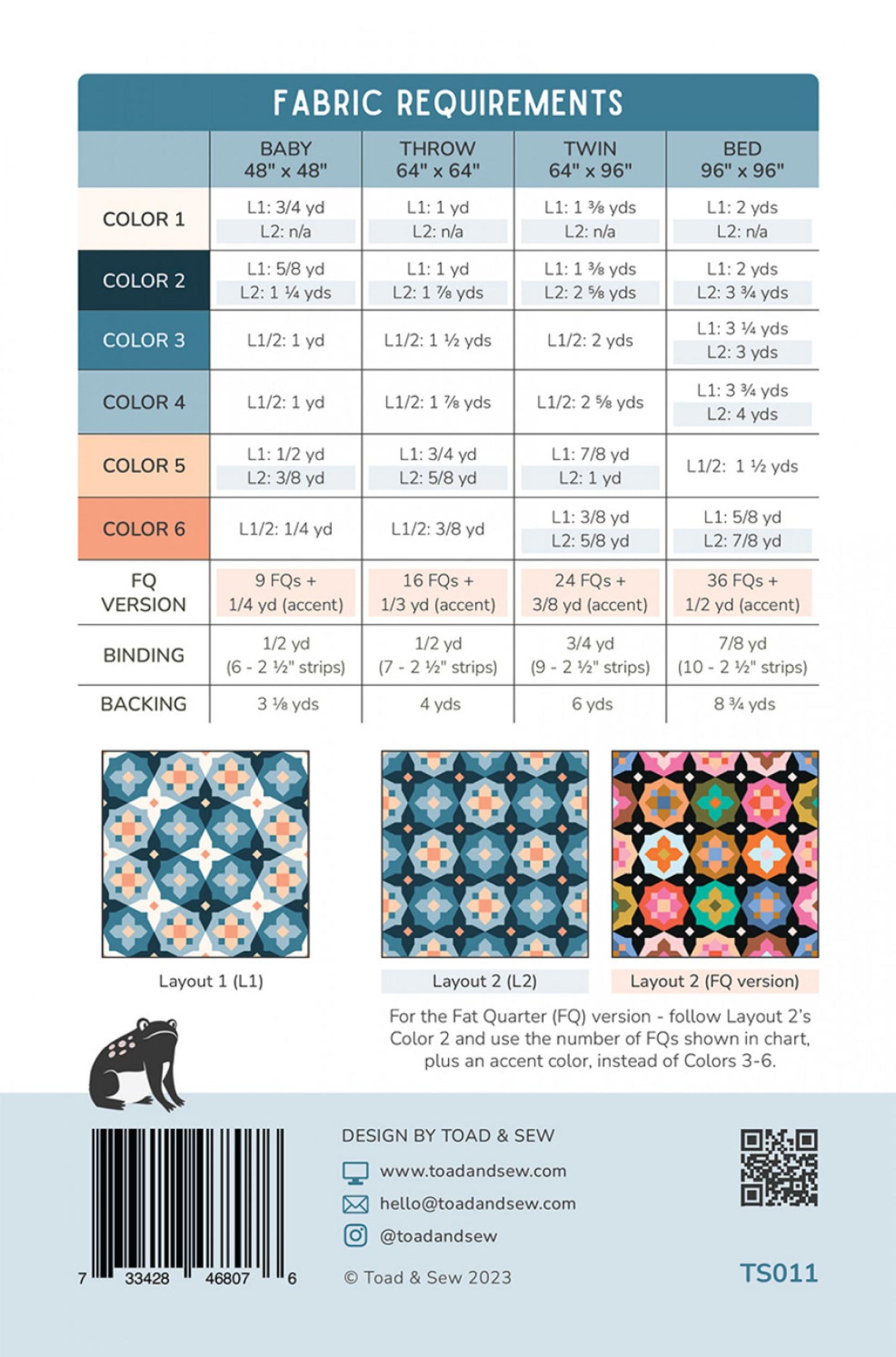 Garden Glow Pattern Back