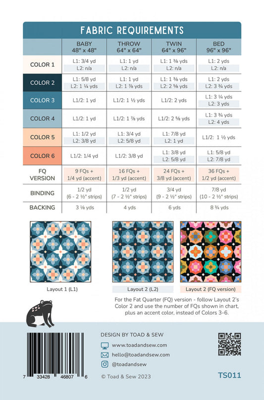 Garden Glow Pattern Back