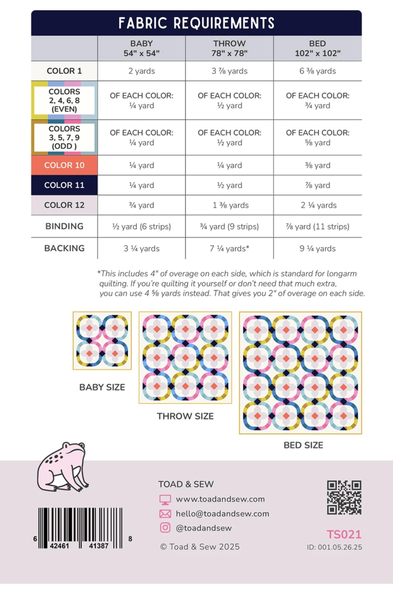 Fabric requirements chart for baby, throw, and bed sizes with color codes and yardage details.